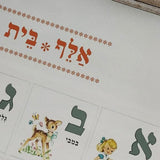 תמונת אלף בית